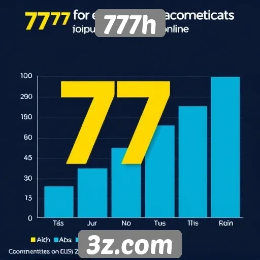 Estatísticas de jogadores ativos no 777h